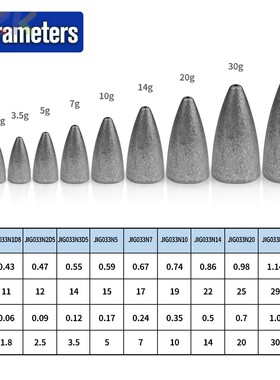 子弹铅路亚铅坠 子弹头铅 德州自由钓组 钓鱼防挂底铅坠路亚配m5