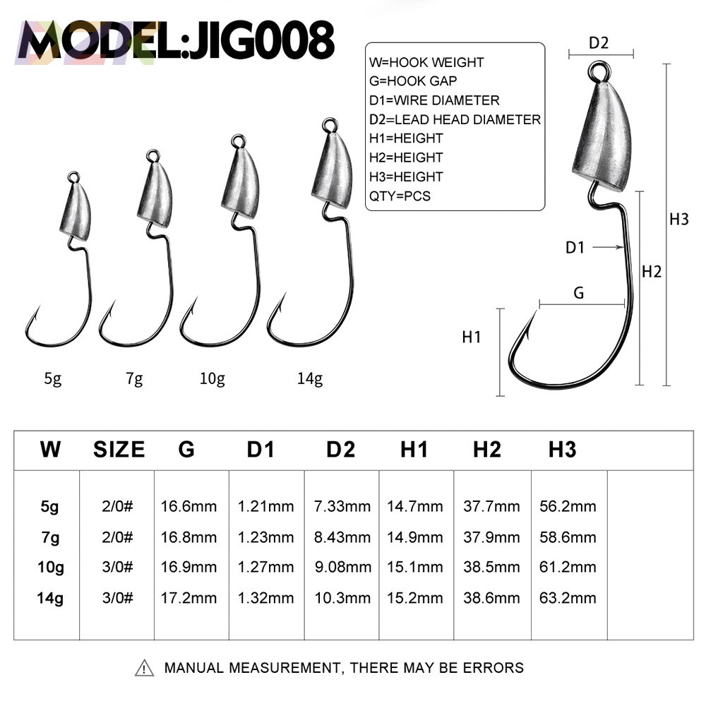 根钓钩原铅曲柄铅头钩5g 7g 10g 14g软虫钩有倒刺路亚钩渔具配m2