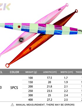 快抽路亚铁板 100g-400g慢摇拖钓海钓船钓假饵深海长条型鲅鱼马m1