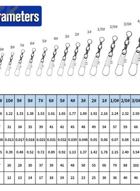 B型别针路亚连接器 樽形八字环快速转环钓鱼小配件 垂钓用品高m6