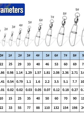 不锈钢连接器轴承 大物巨物八字转环 双扣别针垂钓用品渔具配件m5