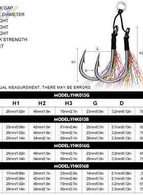 绑亮丝铁板双钩 海钓绑毛钩 船钓拖钓大力马主线绑制路亚鱼钩散m7