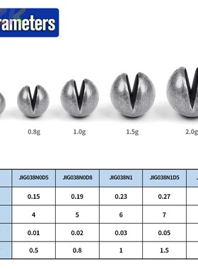 开口咬铅 配重开口铅圆形夹铅不伤线快速铅坠海钓垂钓配件30个/m4