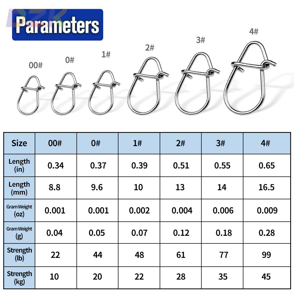 葫芦形别针不锈钢路亚增强别针 鱼饵鱼钩连接器 加强别针钓鱼配m3