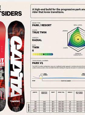 24-25Capita单板 全能自由式滑雪版 indoor PATHFINDER OUTSIDERS
