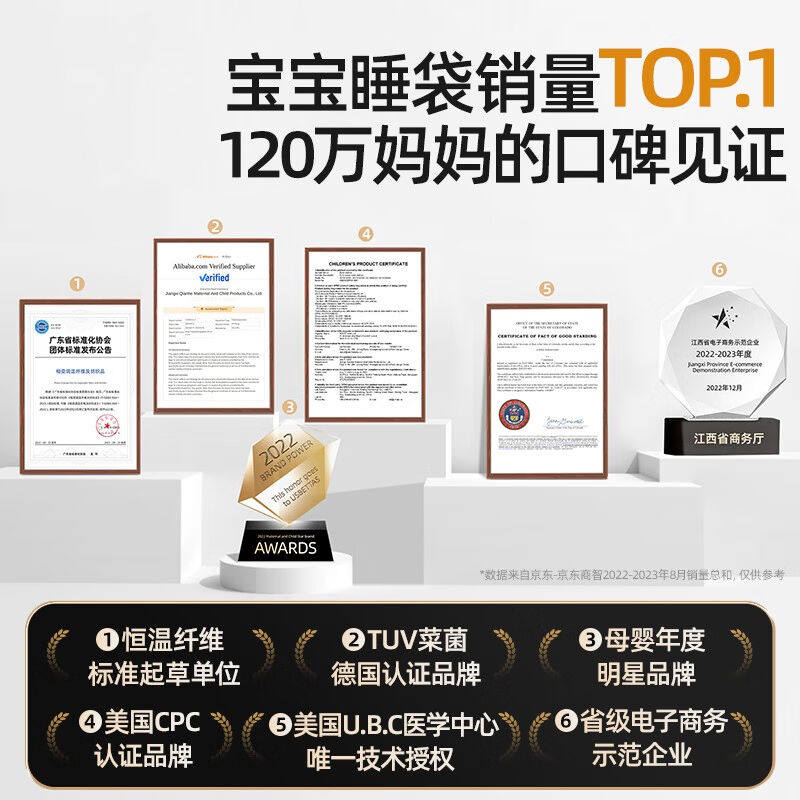 贝肽斯肽柔睡袋婴儿秋冬恒温新生儿宝宝分腿防踢被温感标大童防惊属于什么档次？