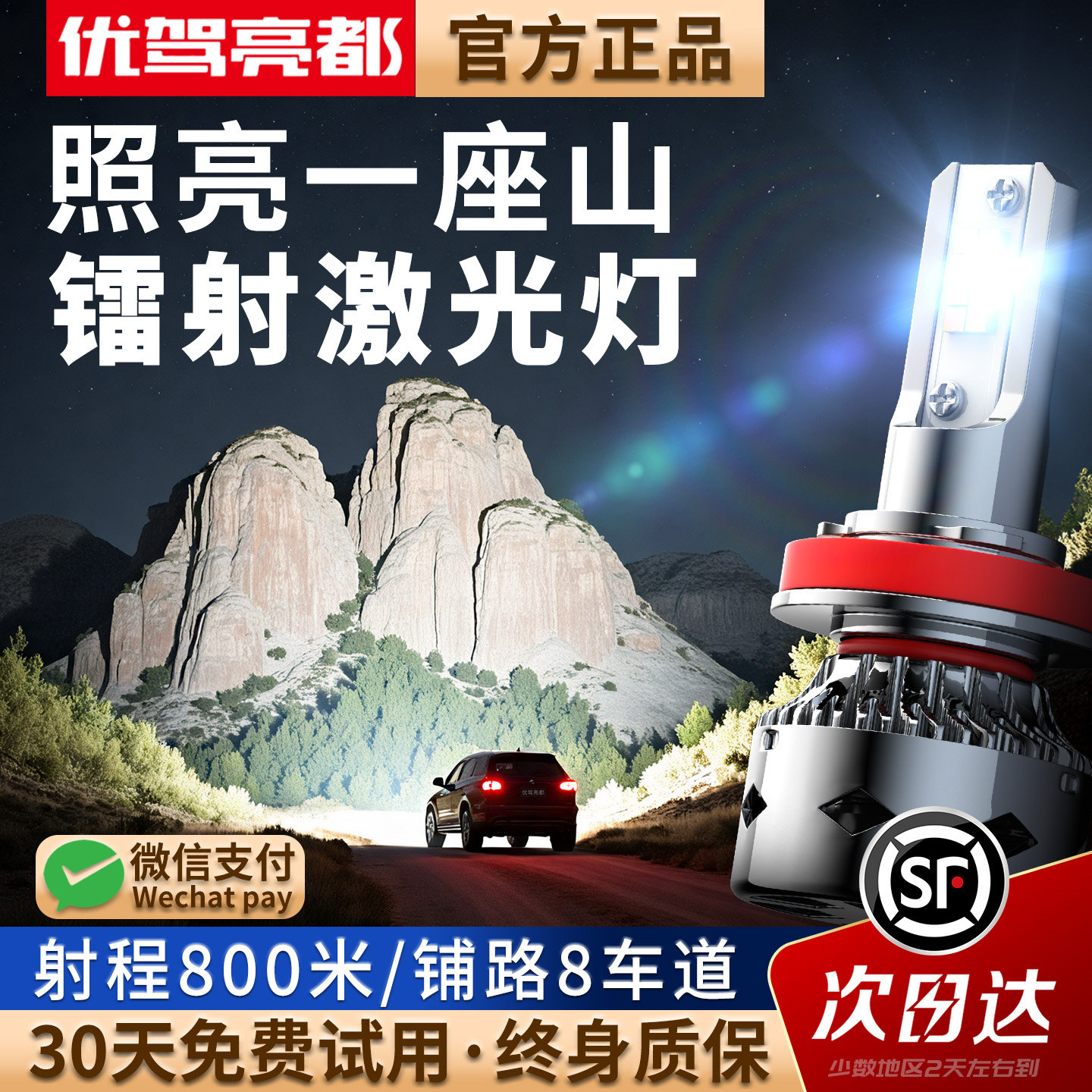 汽车LED大灯灯泡改装超亮聚光远光近光一体激光车灯强光高亮透镜