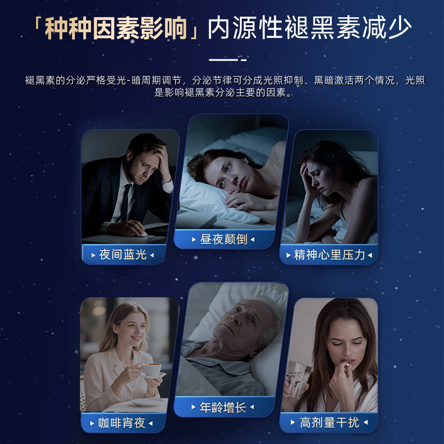 沿寿LIFE褪黑素胶囊晚安瓶睡眠
