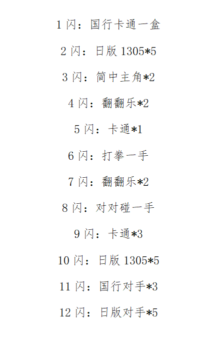 盲盒乐（盲盒产品，拆开后不退不换）