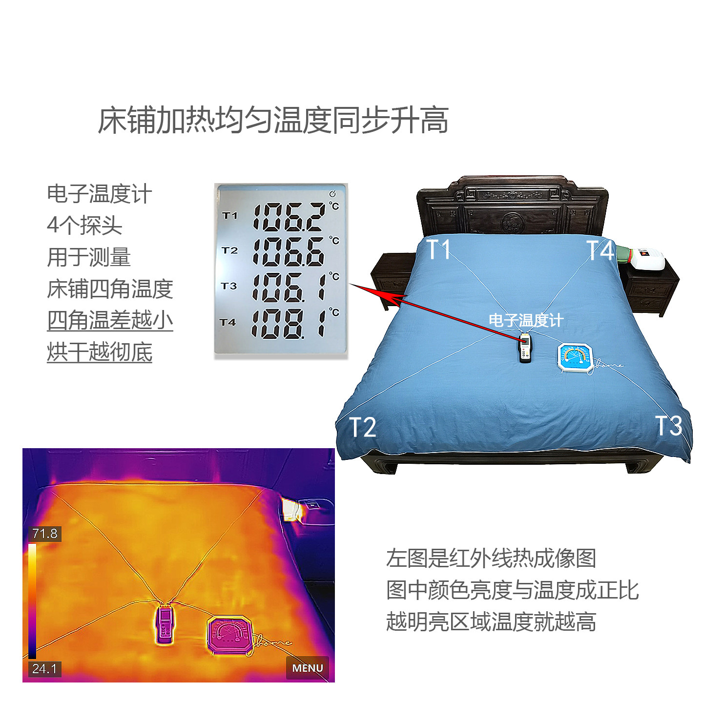 睡仙1米晒被机烘被机回南天黄霉天烘干防霉消毒杀菌除螨虫除异味