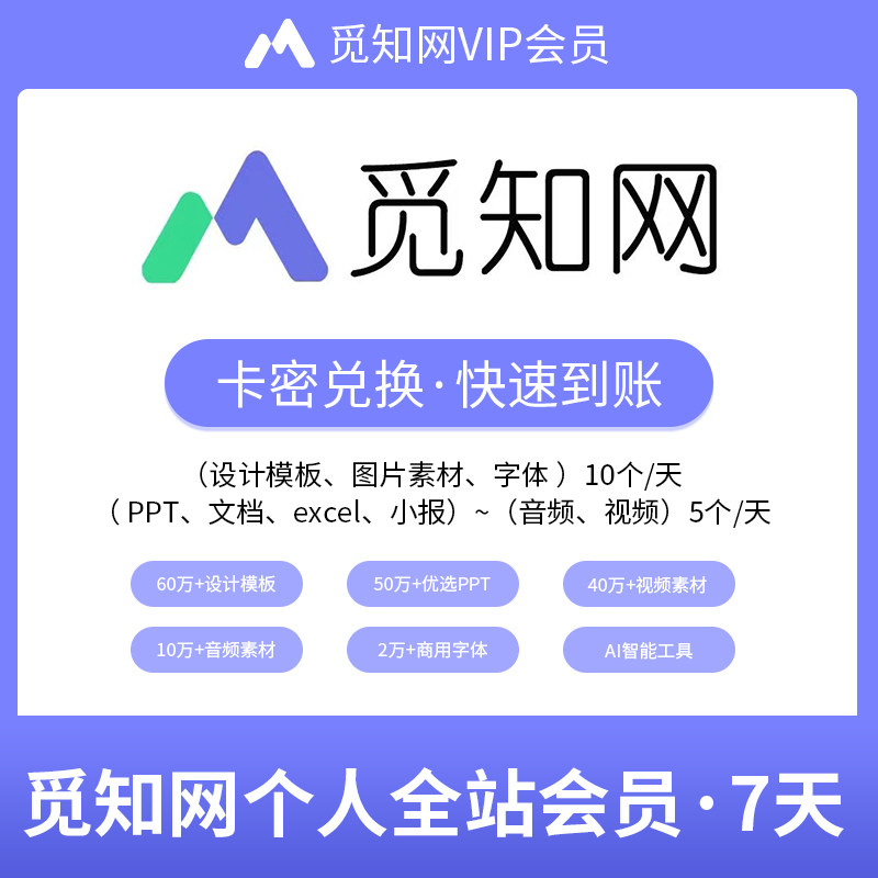 觅知网会员素材下载办公文档ppt音视频全站代下 3天7天14天会员图片