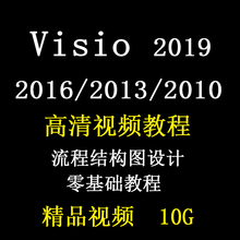 Visio零基础教程视频2019/2016商务办公流程结构图设计UML用例图