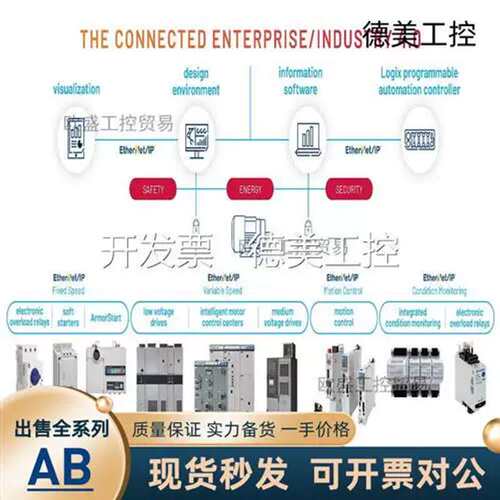 议价议价库存5 1756-CN2R ControlLogix ControlNet冗余桥接模块