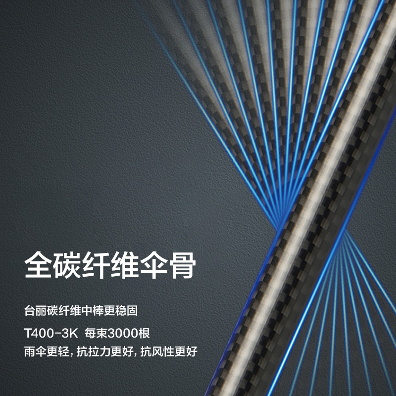 碳纤维遮阳伞长柄太阳伞防晒伞