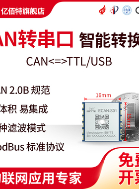 亿佰特USB转串口TTL转CAN2.0双向透传通信ModBus模块智能转换器