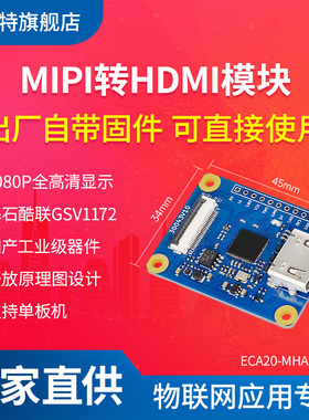 亿佰特MIPI转HDMI基石酷联显示模块全志T527瑞芯微嵌入式GSV1172