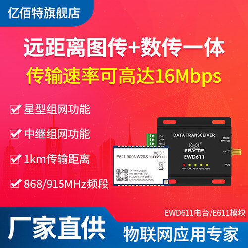 传输速率可高达16Mbps