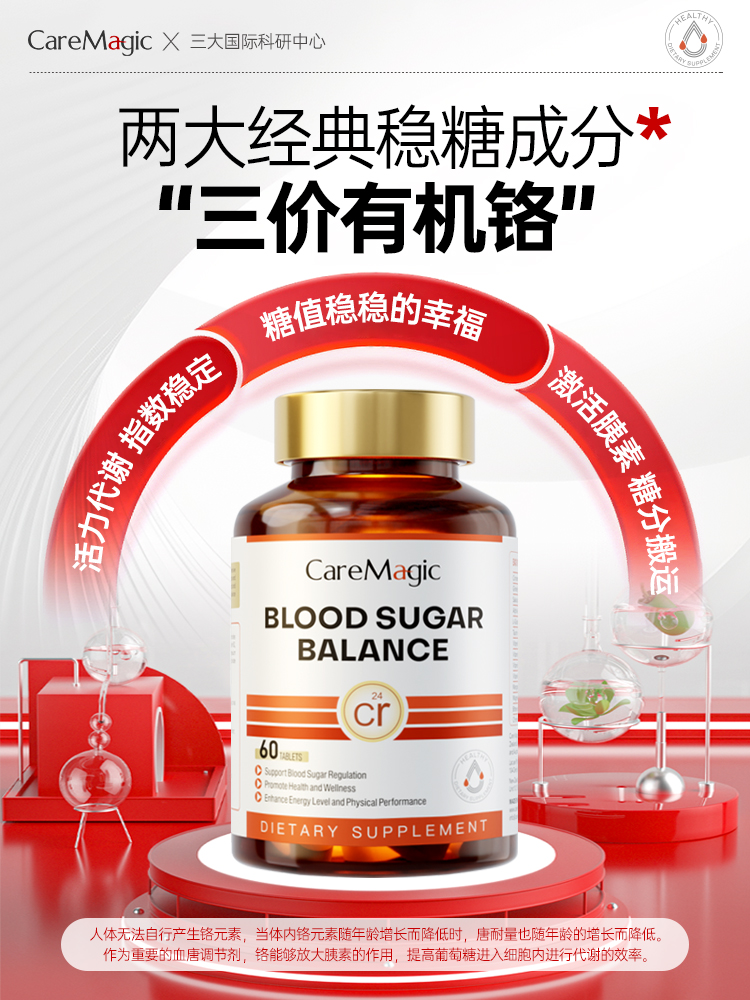 【香港直邮】CareMagic澳洲进口血糖灵片口服胰岛苦瓜素糖值控糖