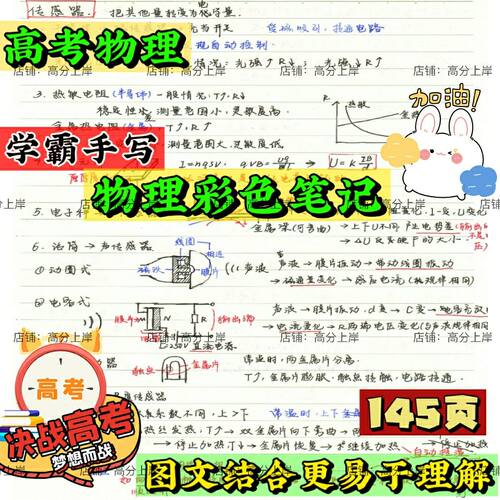 【纸质版】高中物理重点知识点总结学习复习笔记本