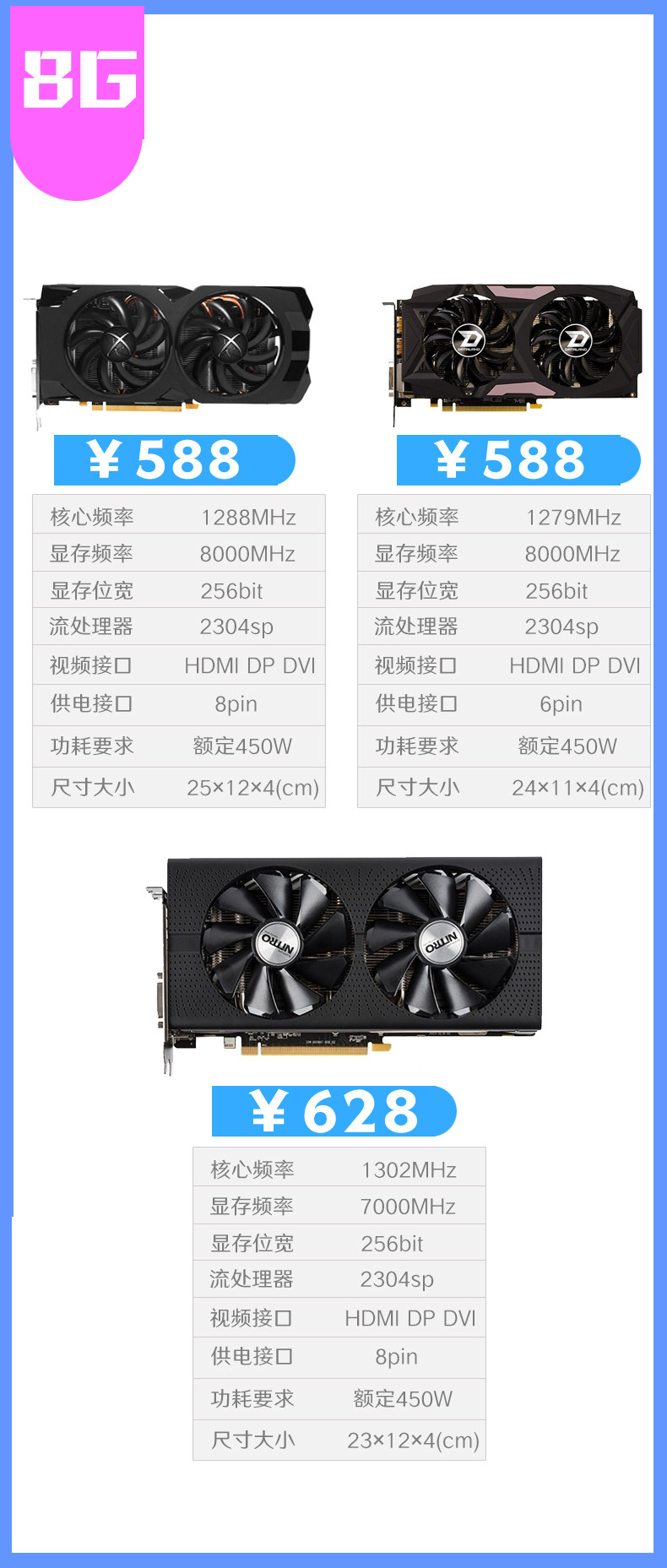 sp 蓝宝石独立电 游戏显卡有570 rx580 amd rx480 4g/8g 2304|ruв категории компьютерное оборудование/дисплей/Компьютерная периферия, Видеокарта - от Buy2taobao.com для оказания профессиональной услуги покупки агента Taobao