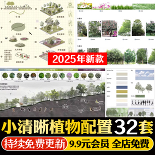 小清新建筑园林景观城规生态农业植物前期人群分析图PSD源文件
