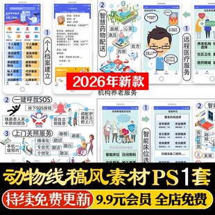 插画风PS智慧养老社区服务老年人医疗康养策略分析图psd分层素材