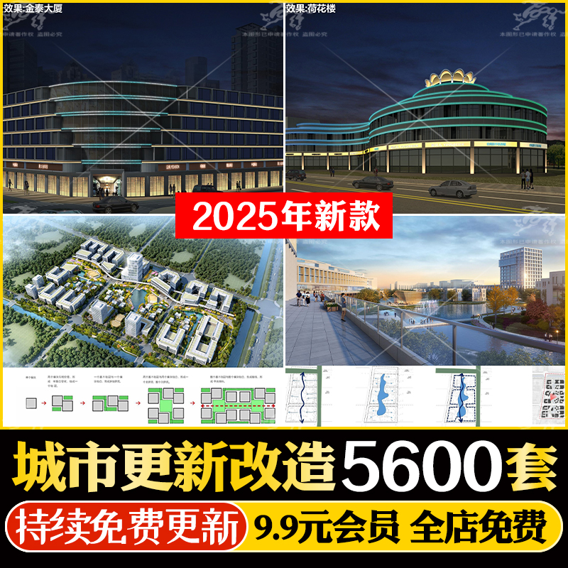 2025全套城市更新老旧小区旧城街道商业街改造文本CAD图纸SU模型