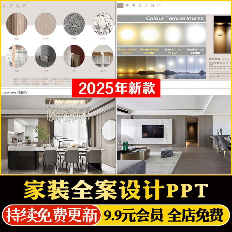 装修设计家装全案PPT动效方案提案客户画像平面概念主材分析软装