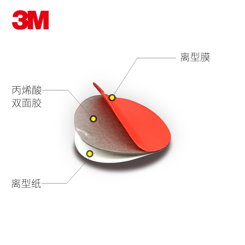 3m耐高温gt6008免钉防水双面胶