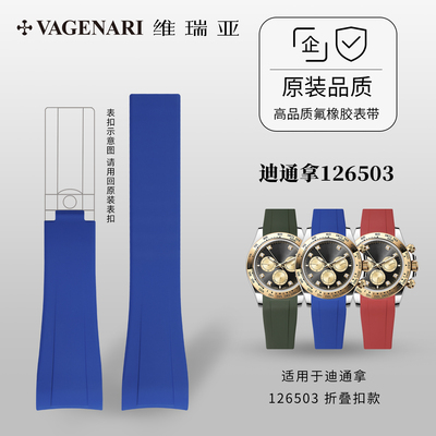 【全包表壳】维瑞亚橡胶表带适用于劳力士迪通拿126503折叠扣款