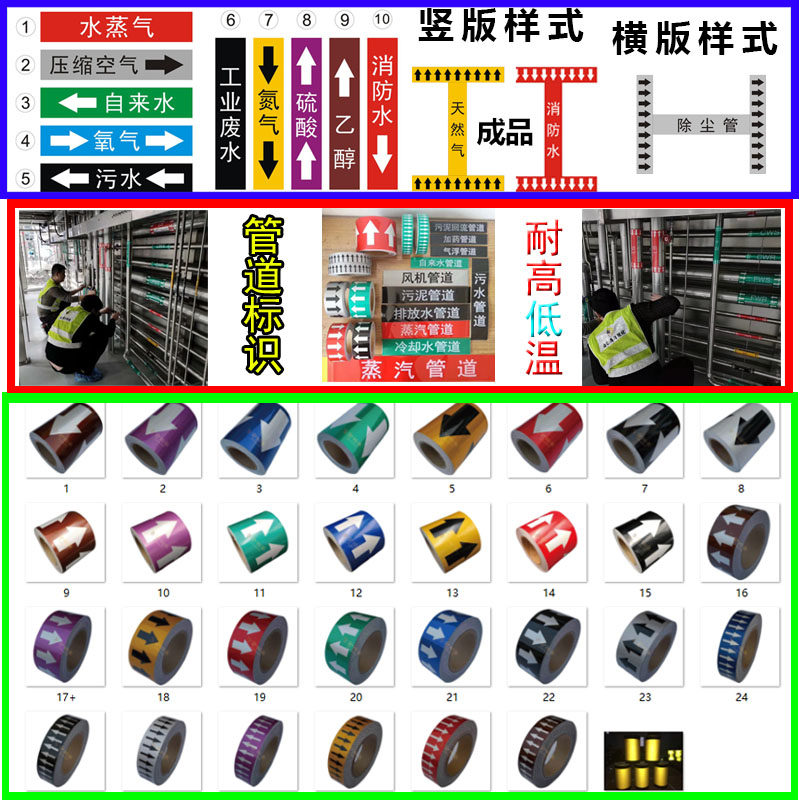 金瑞泰2020管道标识定制反光不干胶贴流向箭头色环压缩空气化工药厂消防水管道标签管路箭头色环