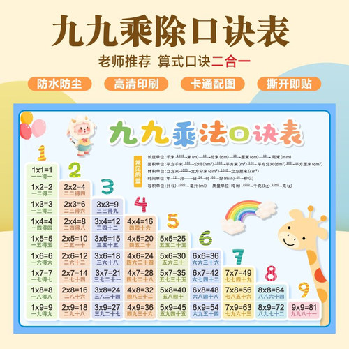 小学生九九乘法口诀表挂图背诵神