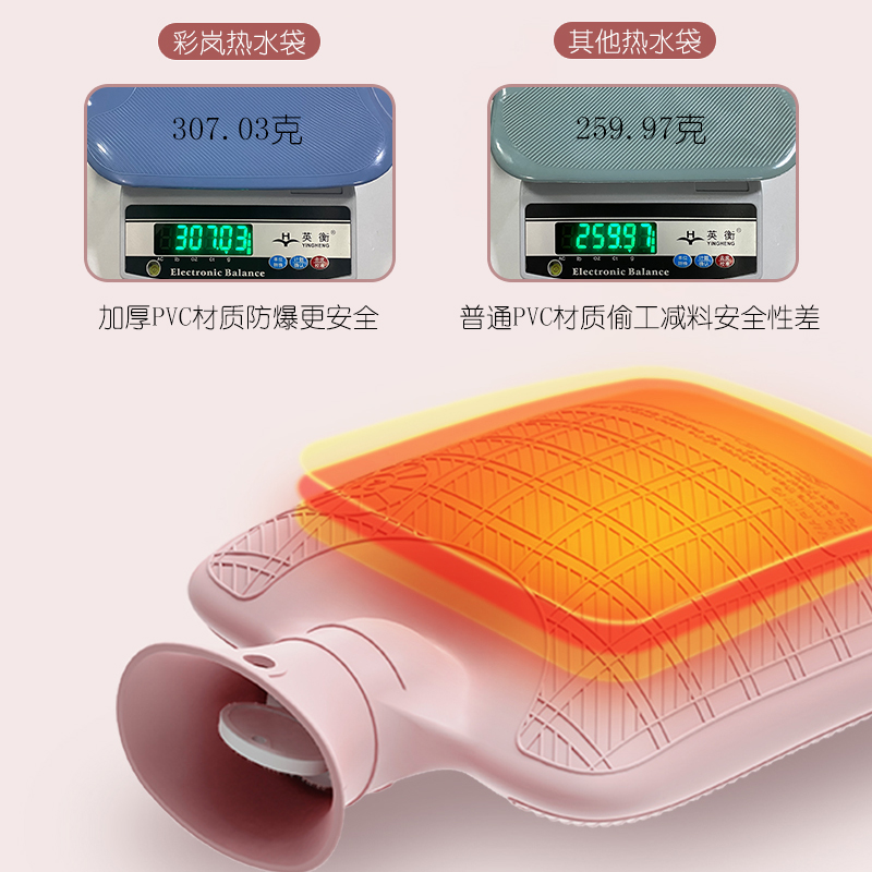 热水袋注水可爱毛绒暖脚大号暖手宝腰热敷暖水袋敷肚子小号灌水式