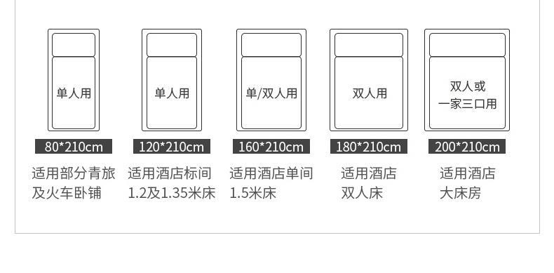 Cửa hàng trên túi ngủ bẩn du lịch giường du lịch 60 bông sống khách sạn tạo tác rượu duy nhất đôi siêu nhẹ chăn di động - Túi ngủ túi ngủ cho bé