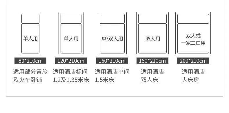 Cửa hàng trên túi ngủ bẩn du lịch giường du lịch 60 bông sống khách sạn tạo tác rượu duy nhất đôi siêu nhẹ chăn di động - Túi ngủ mua túi ngủ