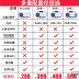 Máy chiếu wifi điện thoại di động chiếu nhỏ cầm tay điện thoại di động chiếu tường máy chiếu 32g điện thoại di động về nhà để xem điện - Máy chiếu máy chiếu laser xiaomi Máy chiếu