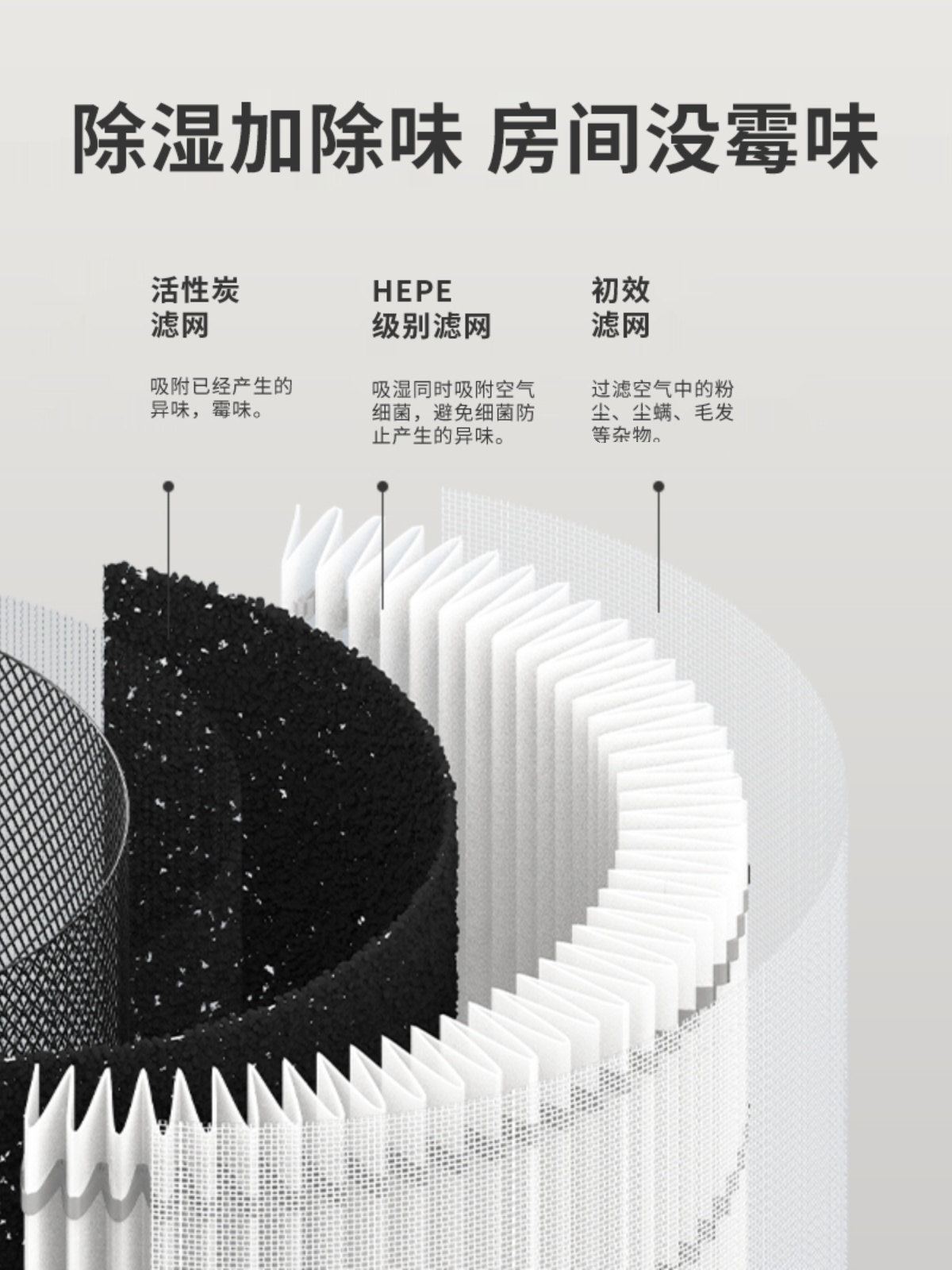 海说hysure除湿机家用空气净化一体机室内抽吸湿除湿器除霉抽湿机