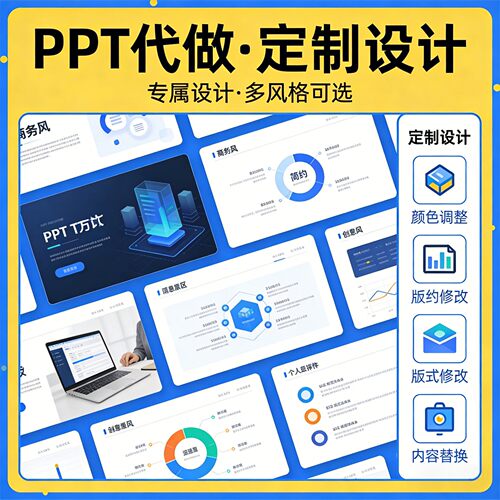 ppt制作代做设计美化修改企业宣传工作汇报说课课件总结述职报告