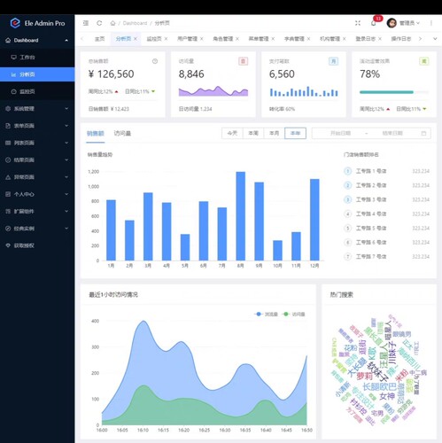 EleAdmin Pro后台管理模板 文档齐全 使用Vue3、AntDesignVue搭建