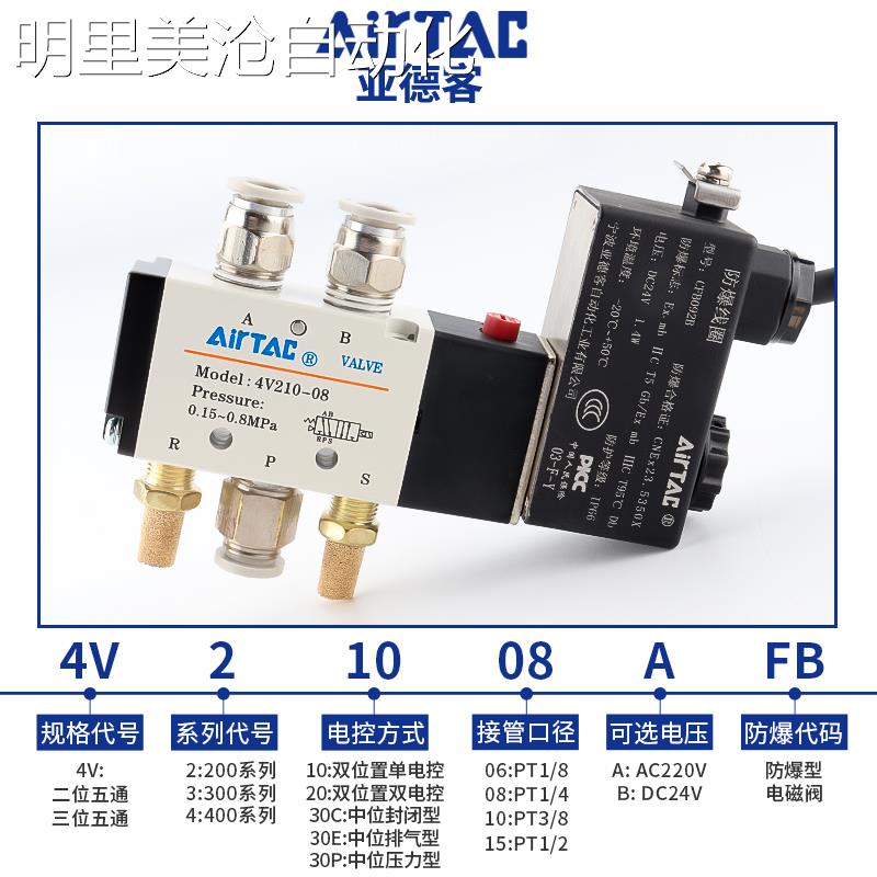 议价原装亚德客IRTAC防爆电阀B03-4V磁210/A220/310/410-06/8/010