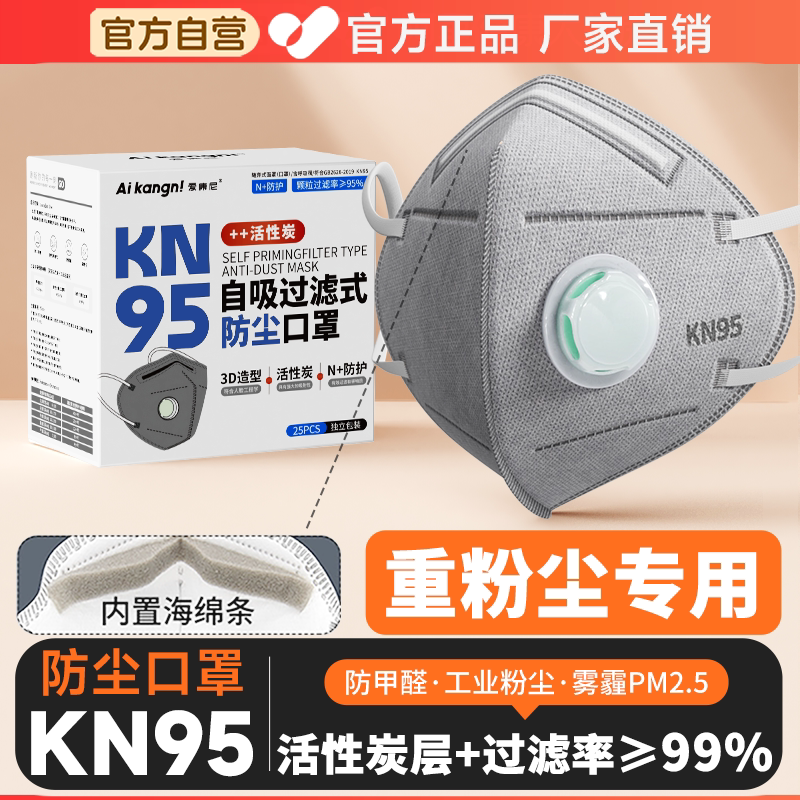 【重粉尘专用】活性炭防尘口罩图片