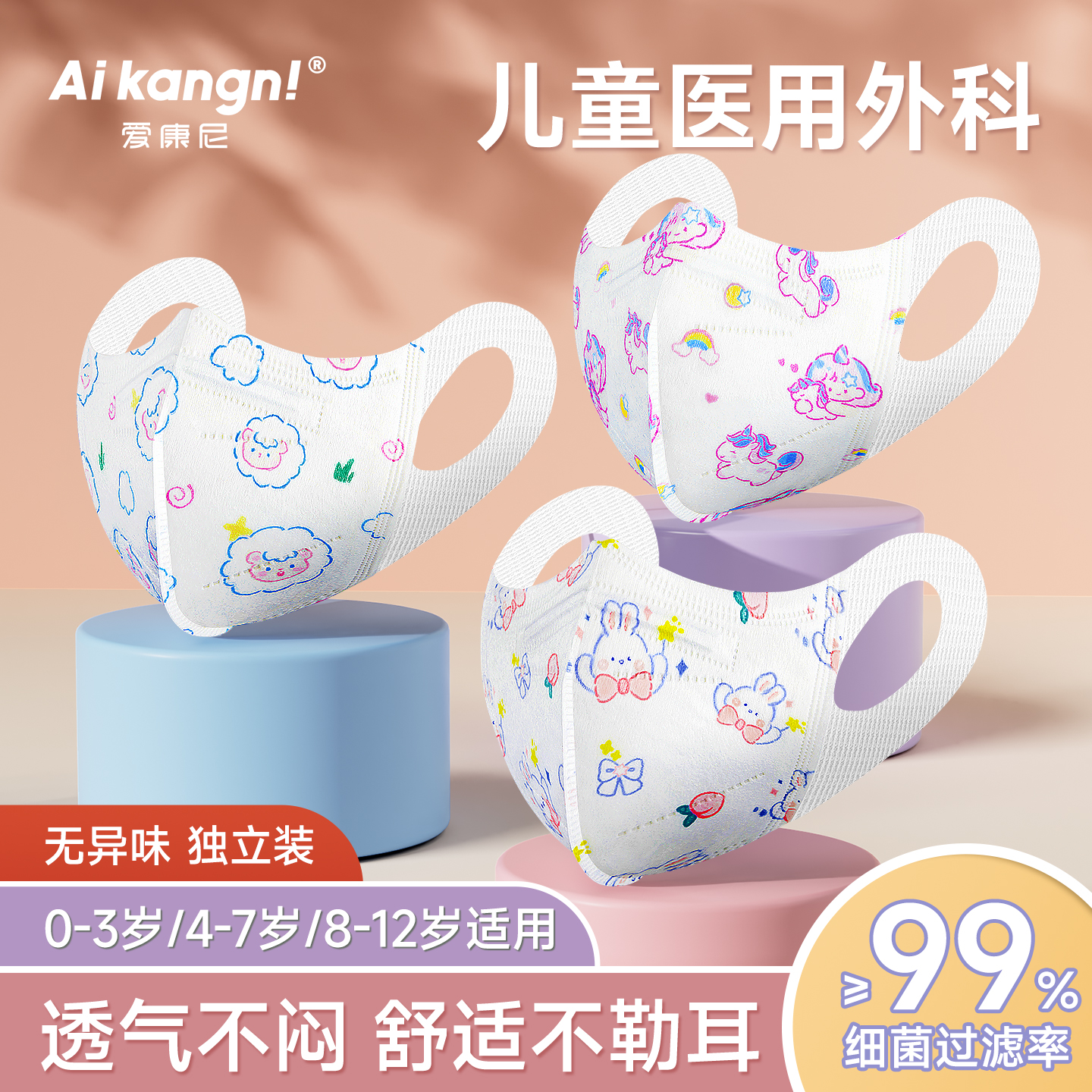 儿童医用外科口罩3-12岁