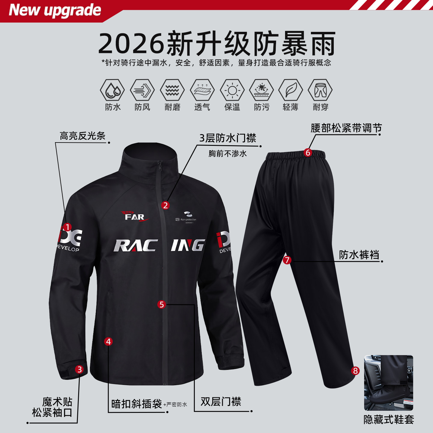 套装雨衣摩托车男款分体防暴雨骑行防水加厚2026新款雨衣外卖骑手