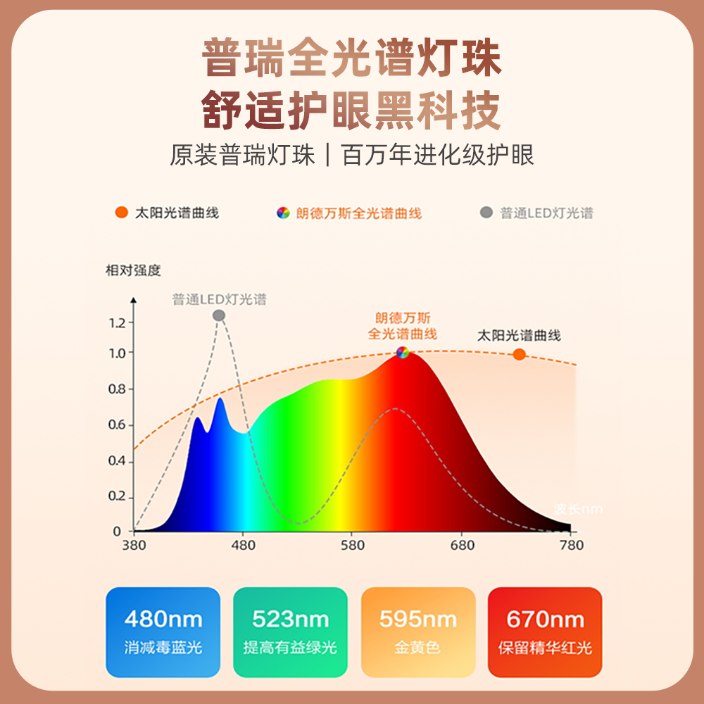 德国LEDVANCE朗德万斯铂学Pro全光谱落地灯儿童学习护眼大路灯