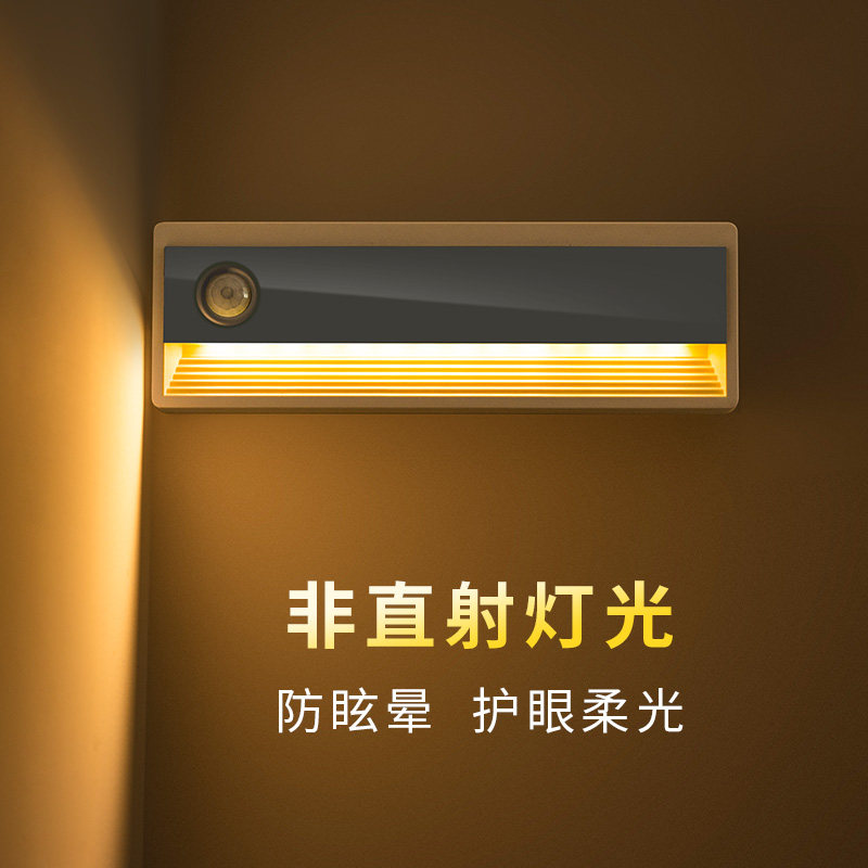 德国朗德万斯LED人体感应小夜灯充电式护眼防眩晕超薄磁吸装饰灯