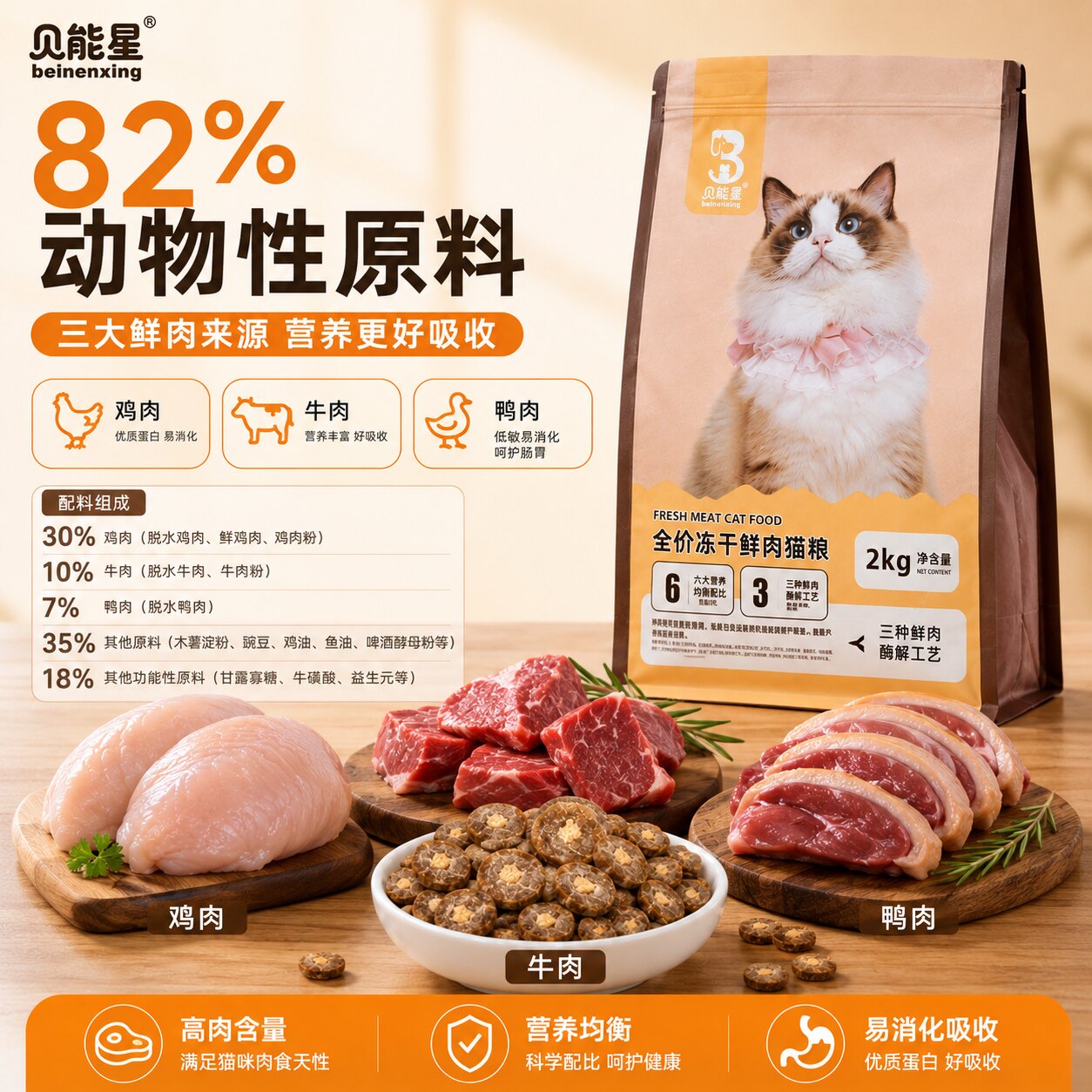冻干双拼全价猫猫粮幼猫全猫期图片