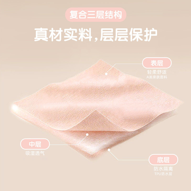 【所有女生直播间】JACE简约防水床笠全包床垫保护罩床罩保护套