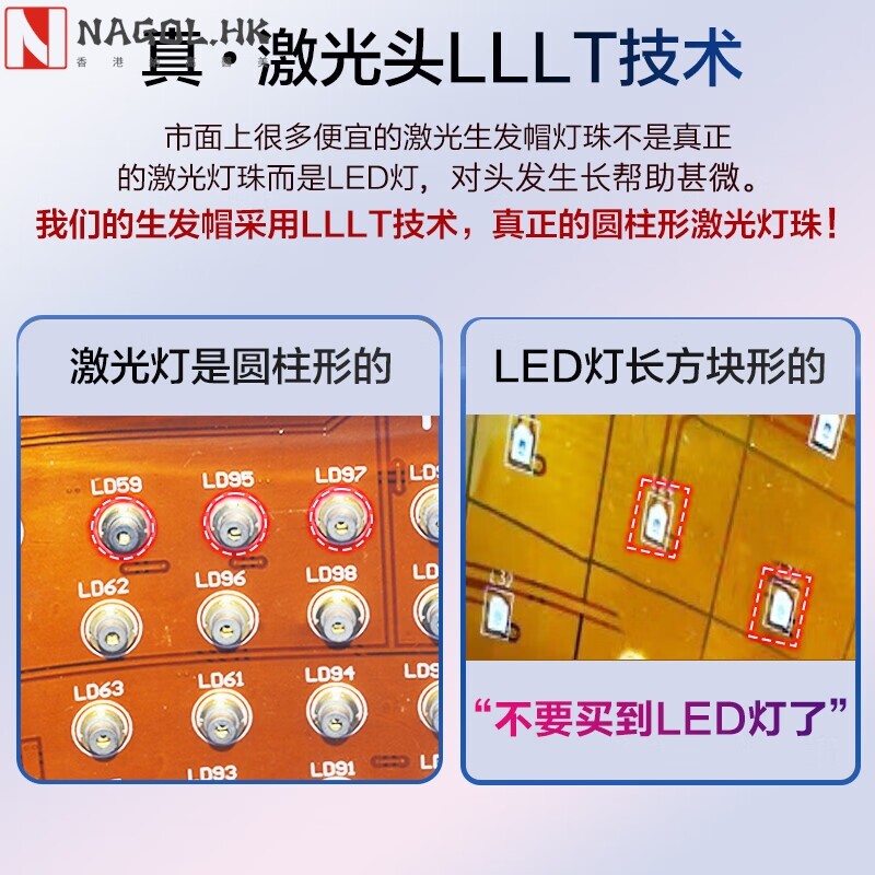 便携式家用护理头盔红光固发密发增健发防脱发生发帽电激光生发仪
