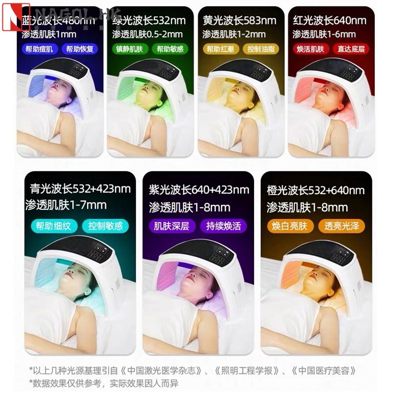 光谱仪美容仪大排灯面罩红蓝光美容仪光子嫩肤祛痘仪器美容院专用