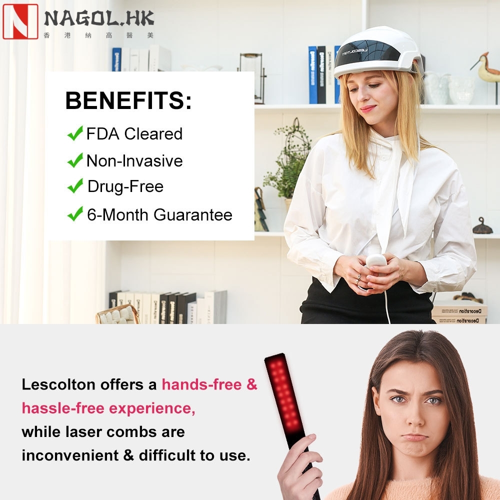 LESCOLTON Hair Growth Helmet Infrared Light Laser Hair Growt